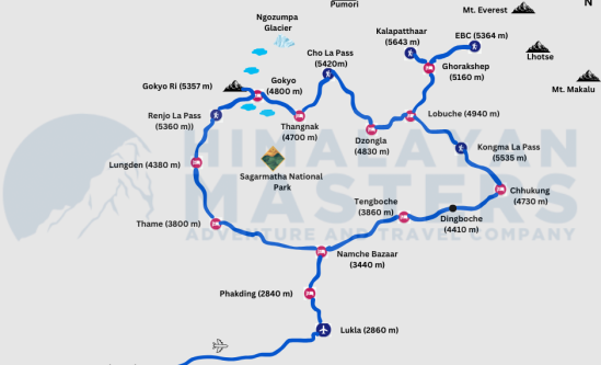 Three Pass Trek Map