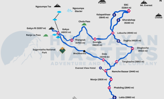 Everest Base Camp Trek with Gokyo Map