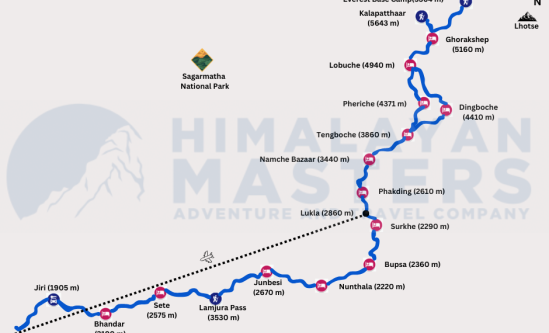 Everest Base Camp Trek from JIri Map