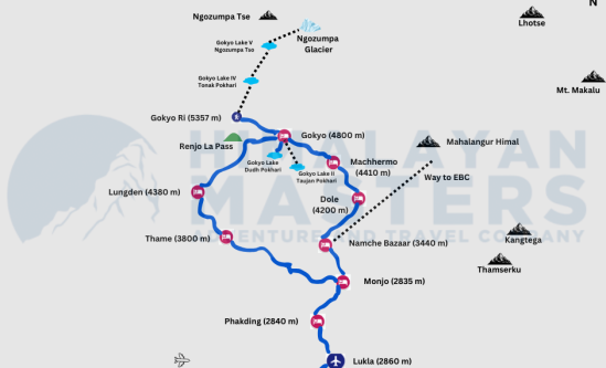 Gokyo Valley Trek Map