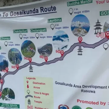 Map Route of Gosaikunda Trek