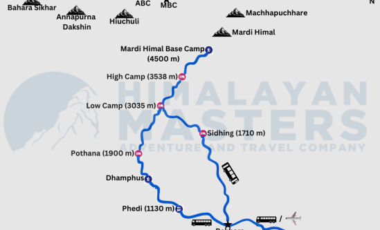 Mardi HImal Trek Map