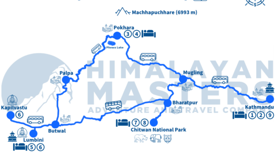 Nepal-Tour-Route-Map