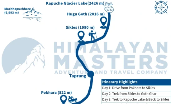 Sikles-Kapuche-Lake-Trek-Route-Map