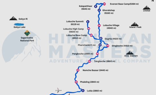 Lobuche Peak Climb Map