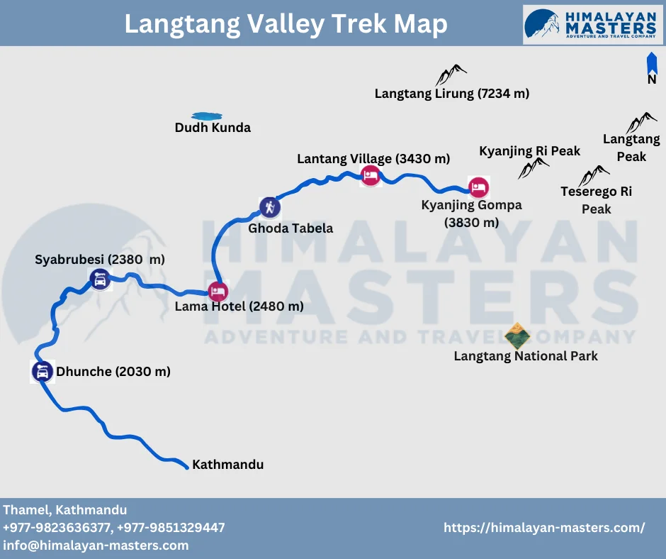 Lantang-Valley- Trek map