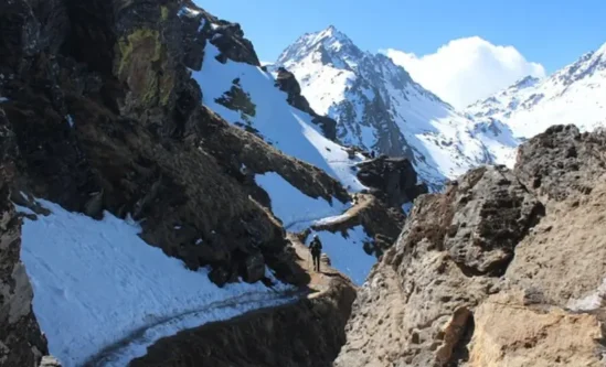 Langtang trek map