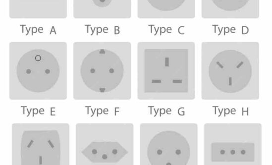 Electric Plugs and Adapters in Nepal- What to bring?