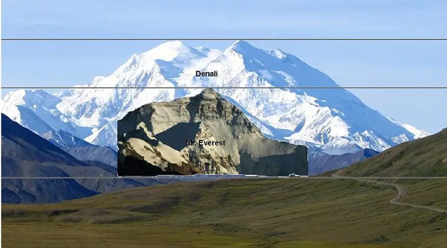 Everest-vs-Denali-Mauna-Kea