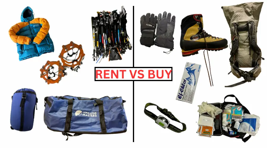 Rent vs Buy