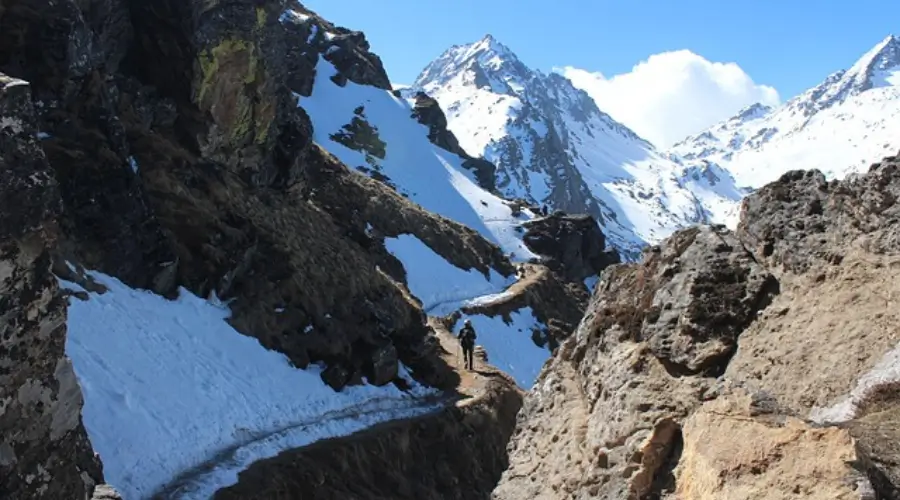 Langtang trek map